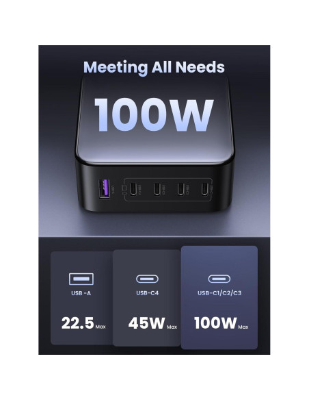 Cargador USB C UGREEN Nexode 100W 5 Puertos GaN Carga Rápida Cargador USB C UGREEN Nexode 100W 5 Puertos GaN Carga Rápida