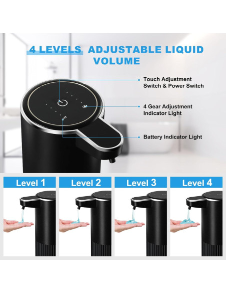 Dispensador de Jabón Automático RYTOXILO 2 Unidades 400ml Dispensador de Jabón Automático RYTOXILO 2 Unidades 400ml