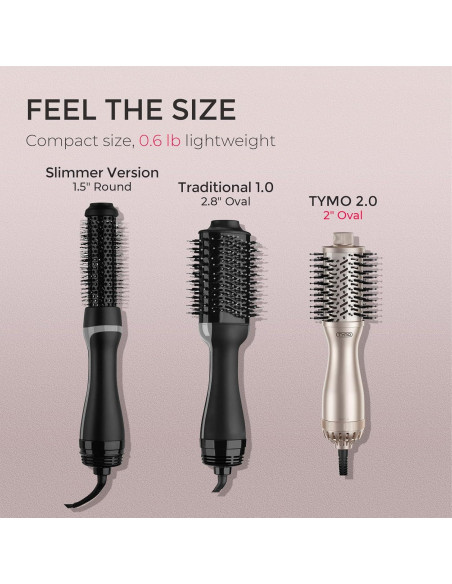 Cepillo Secador de Cabello TYMO 2.0 - 5 cm, Alisador y Rizador Cepillo Secador de Cabello TYMO 2.0 - 5 cm, Alisador y Rizador