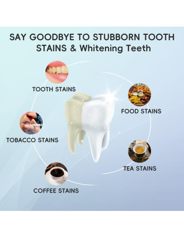 Tiras Blanqueadoras de Dientes Shodu - 14 Tratamientos Suaves