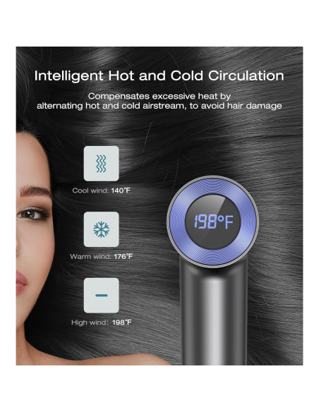 Secador de Pelo SUROME WY-HD 1300W Motor Sin Escobillas Gris Secador de Pelo SUROME WY-HD 1300W Motor Sin Escobillas Gris