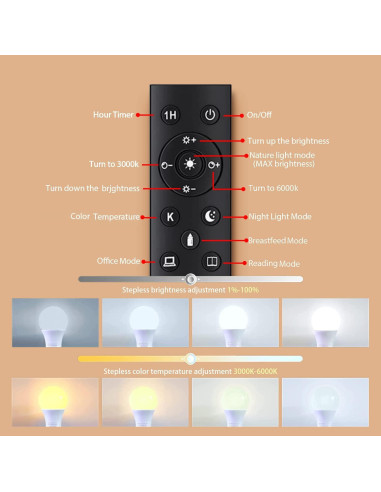 Bombilla LED A19 9W MXhme con Control Remoto 800LM E26