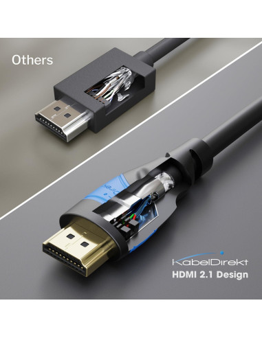 Cable HDMI 8K 0.9m KabelDirekt - Soporta 10K/8K/4K