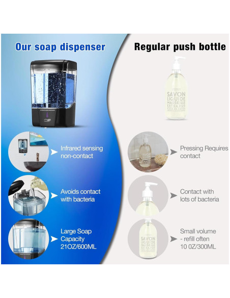 Paquete de 4 dispensadores automáticos de jabón VZZNN 600 ml Paquete de 4 dispensadores automáticos de jabón VZZNN 600 ml