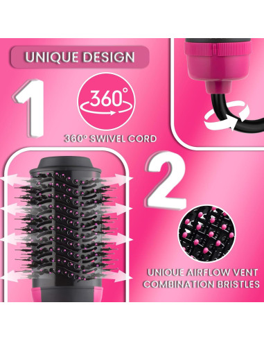 Cepillo Secador de Cabello 4 en 1 PENUIO, 38.4x10.5cm, Iones Negativos
