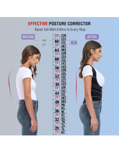 Corrector de Postura Enthra para Espalda Unisex - Alivio Dolor 2
