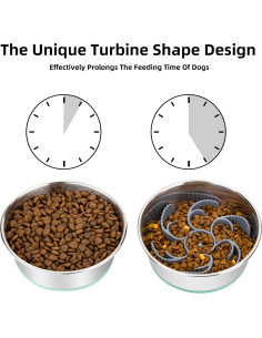 Inserto de Alimentación Lenta Keegud Turbina 17cm para Perros 2