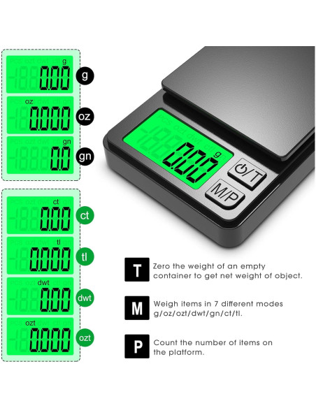 Balanza Digital de Precisión Mik-Nana 300g/0.01g Compacta Balanza Digital de Precisión Mik-Nana 300g/0.01g Compacta