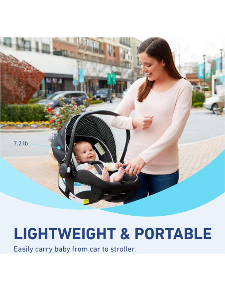 Asiento de Auto para Bebé Graco SnugRide Lite LX - 1.8 a 13.6 kg Asiento de Auto para Bebé Graco SnugRide Lite LX - 1.8 a 13.6 kg