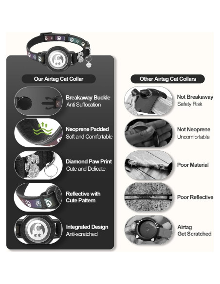 Collar para Gato Airtag Palamede Negro XS 19-23 cm Impermeable Collar para Gato Airtag Palamede Negro XS 19-23 cm Impermeable