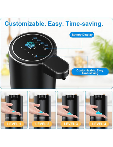 Dispensador automático de jabón Fantictas 1200mAh negro
