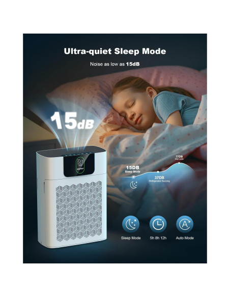 Purificador de Aire HEPA WESTHEY HY4866 para Habitaciones Grandes Purificador de Aire HEPA WESTHEY HY4866 para Habitaciones Grandes