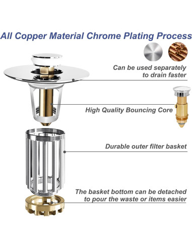 Colador de desagüe de lavabo WSYLEN con tapón cromado 2.79-4.06 cm