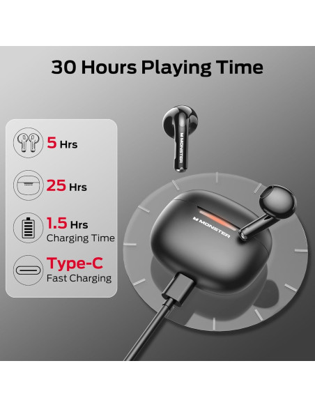 Auriculares Inalámbricos Monster N-Lite 208 Bluetooth 30H Auriculares Inalámbricos Monster N-Lite 208 Bluetooth 30H