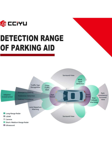 Sensores de Estacionamiento CCIYU 4 Pcs para Chevy y GMC Sensores de Estacionamiento CCIYU 4 Pcs para Chevy y GMC