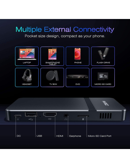 Proyector Mini AKASO DLP 1080P Portátil con Batería y HDMI Proyector Mini AKASO DLP 1080P Portátil con Batería y HDMI