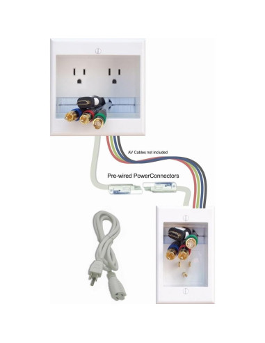 Ocultador de Cables TWO-CK Doble Salida para TV Montada