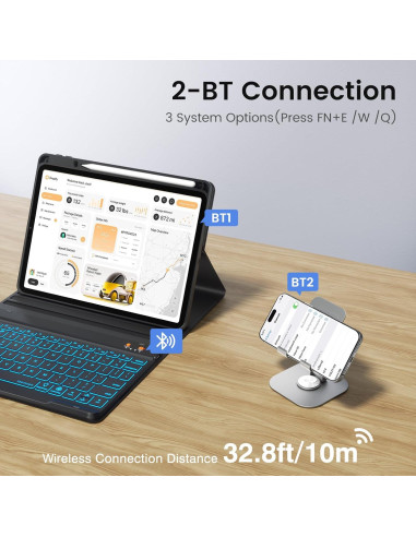 Funda de Teclado Bluetooth BLUTLOTUS para iPad Pro 12.9"