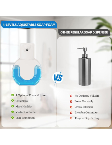 Dispensador de Jabón Automático Ipefan 420ml Sin Contacto Dispensador de Jabón Automático Ipefan 420ml Sin Contacto