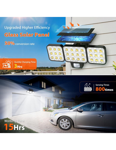 Luces Solares WdtPro TWL002 para Exterior 3500LM 2 Paquete Luces Solares WdtPro TWL002 para Exterior 3500LM 2 Paquete