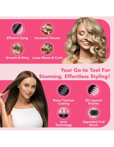 Cepillo Secador 4 en 1 Hair Sensation Pro Rosa Cerámico
