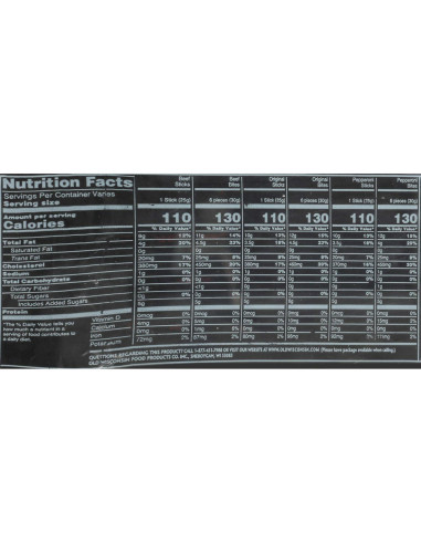 Palitos de Salchicha de Res Old Wisconsin 740g, Keto, Sin Gluten