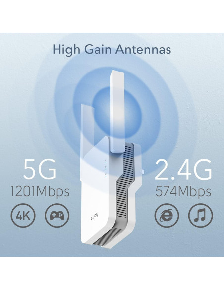 Extensor WiFi 6 Cudy RE1800 Doble Banda 1.8Gbps 185m Extensor WiFi 6 Cudy RE1800 Doble Banda 1.8Gbps 185m