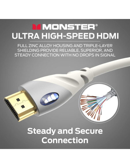 Cable HDMI Monster 4K Ultra HD 1.22 m con Ethernet y V-Grip Cable HDMI Monster 4K Ultra HD 1.22 m con Ethernet y V-Grip