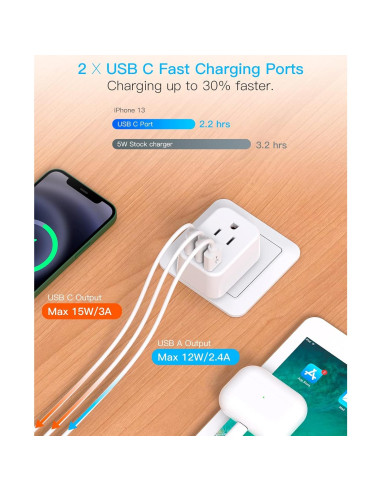 Adaptador de Enchufe de Viaje HANYCONY Tipo C 5 en 1 USB