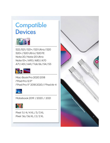 Cable USB C a USB C Etguuds 3m Blanco 60W Carga Rápida