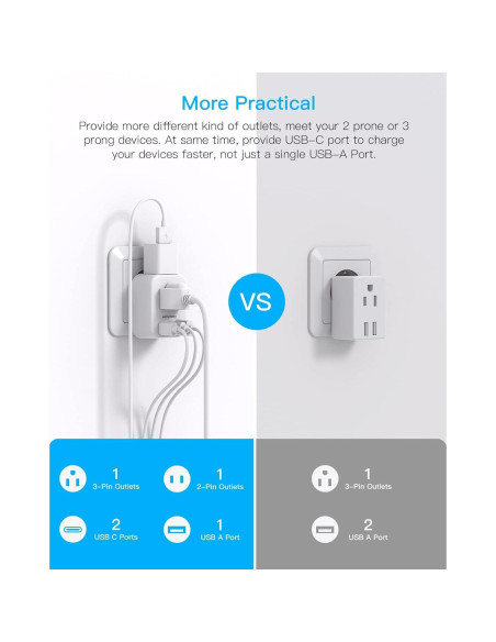 Adaptador de Enchufe de Viaje HANYCONY Tipo C 5 en 1 USB Adaptador de Enchufe de Viaje HANYCONY Tipo C 5 en 1 USB