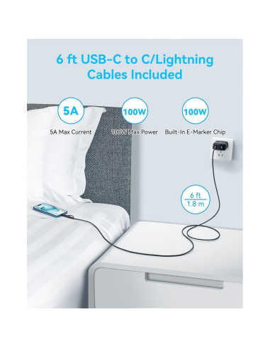 Cargador USB C 65W MINLU 3 Puertos con Cable 2 en 1 6 pies