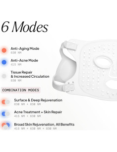 Máscara de Terapia de Luz Roja PureRadiance LED 6 Modos 2