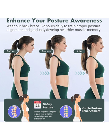 Corrector de Postura Ajustable Thergoni para Hombres y Mujeres