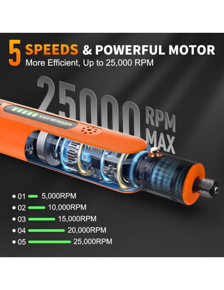 Herramienta Rotativa Inalámbrica WorkBless 8V 103 Accesorios Herramienta Rotativa Inalámbrica WorkBless 8V 103 Accesorios