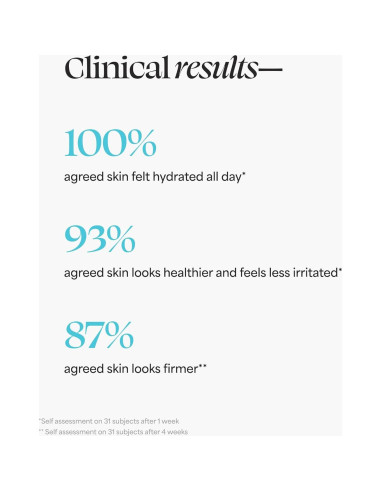 Crema Hidratante Intensa TULA 24/7 Tamaño Viaje 14g