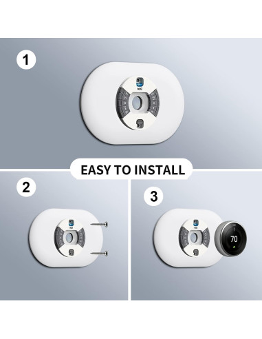Placa de Pared Enadvd para Termostato Nest 2/3 - Blanco