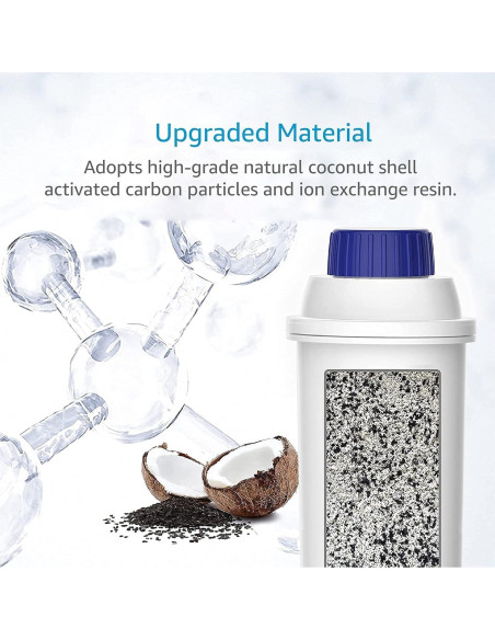 Filtro de Agua AQUA CREST para Cafetera DeLonghi - Paquete de 2 Filtro de Agua AQUA CREST para Cafetera DeLonghi - Paquete de 2
