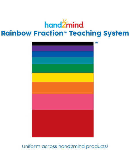 Cubos de Fracciones Hand2mind + Actividades de Tiempo 41 Pzs Cubos de Fracciones Hand2mind + Actividades de Tiempo 41 Pzs