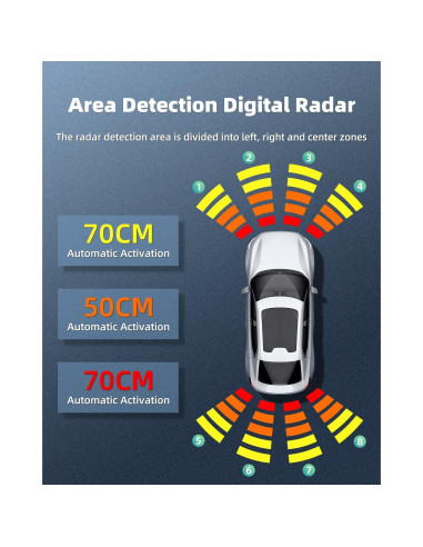 Sensor de Estacionamiento SCITOO para Chevy y Cadillac 2018-19