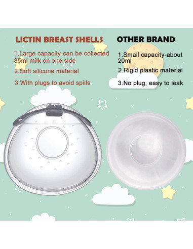 Colector de Leche Materna Lictin 70ml - 2 Pcs Silicona