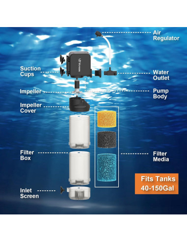 Filtro de Acuario Interno VCRAZE HCF-314F 20W 300GPH 3 Etapas