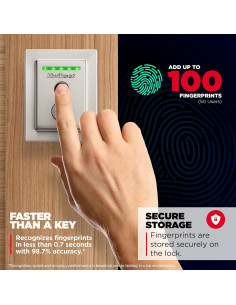 Cerradura Inteligente Kwikset Halo Touch Wi-Fi con Huella 2