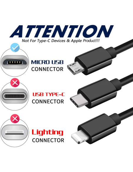 Cable de Carga y Datos Master Micro USB 2m para Controles Harmony Cable de Carga y Datos Master Micro USB 2m para Controles Harmony