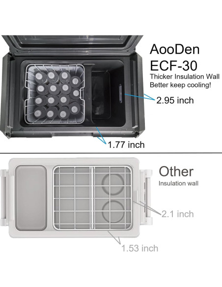 Refrigerador portátil AooDen ECF-30 30L -7C a 53C Refrigerador portátil AooDen ECF-30 30L -7C a 53C