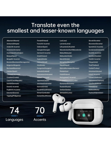Auriculares Traductores Rodxegu Blanco 144 Idiomas Offline Auriculares Traductores Rodxegu Blanco 144 Idiomas Offline