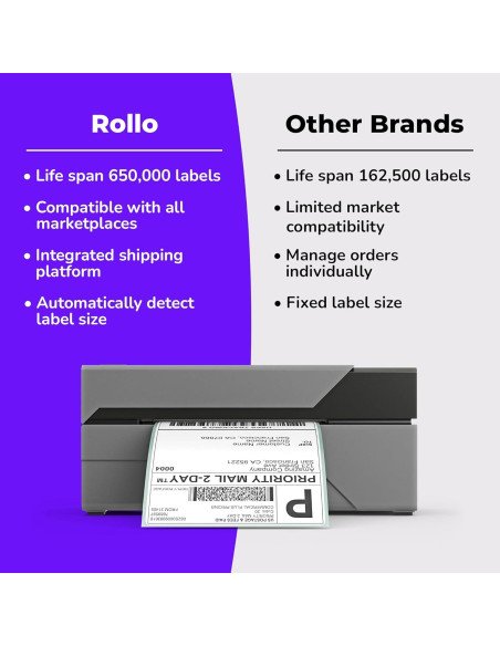 Impresora de Etiquetas Térmicas Rollo X1038 USB 10x15 cm Impresora de Etiquetas Térmicas Rollo X1038 USB 10x15 cm