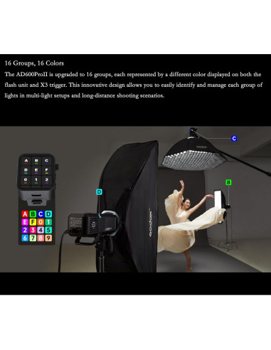 Flash Godox AD600Pro II con Luz LED Bicolor 40W