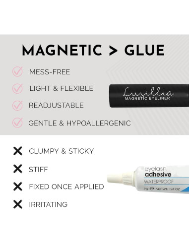 Eyeliner Magnético Negro Luxillia - 2 Tubos Impermeables