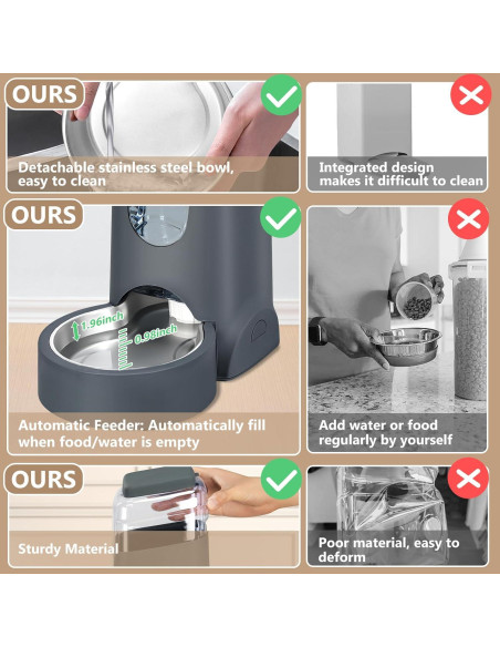 Comedero Automático HWONMTE 2-SLT con Dispensador de Agua Comedero Automático HWONMTE 2-SLT con Dispensador de Agua